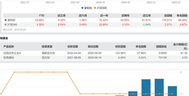 鲍谦简历_鲍淙个人_