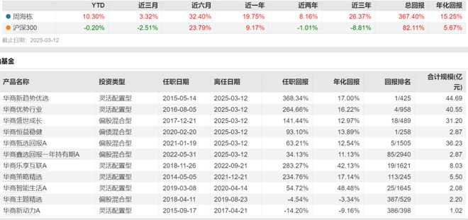 鲍谦简历_鲍淙个人_