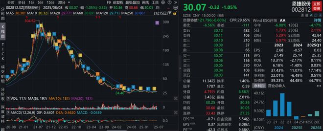 鲍谦简历__鲍淙个人