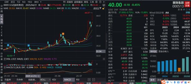 _鲍淙个人_鲍谦简历