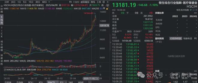 中信证券值得长期持有吗__增持中信证券