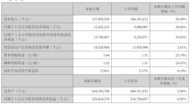_苏宁易购并购家乐福的支付方式_苏宁易购并购家乐福并购战略