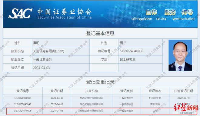 _天府集团董事长_天府证券公司
