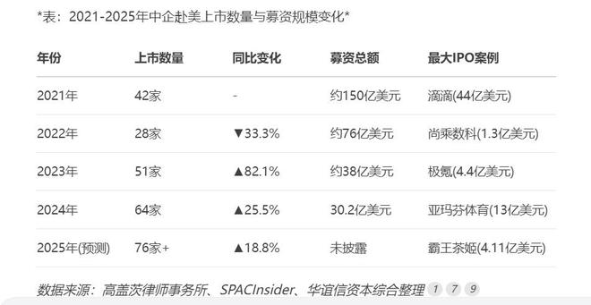 _芝麻开门，中概股逆流潮来了_芝麻开门，中概股逆流潮来了