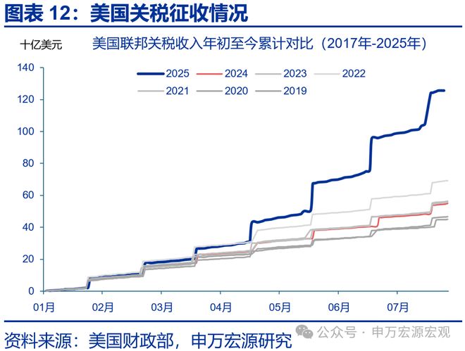 _虚假贸易构成什么罪_虚构贸易背景