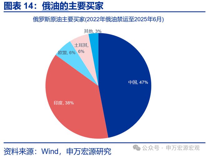虚假贸易构成什么罪__虚构贸易背景
