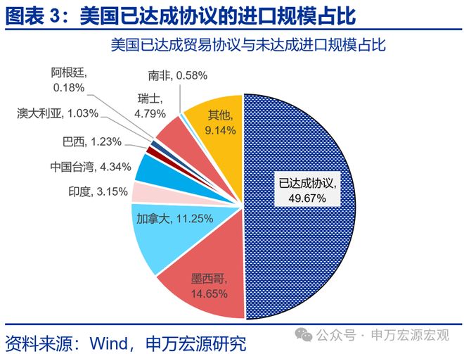 虚假贸易构成什么罪__虚构贸易背景