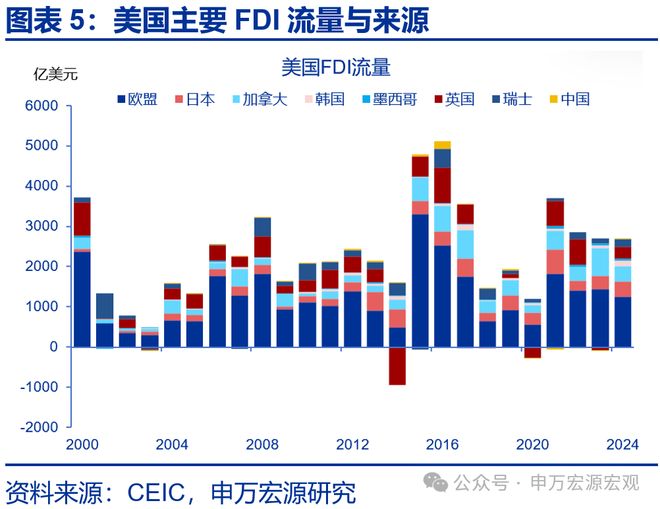 虚假贸易构成什么罪_虚构贸易背景_