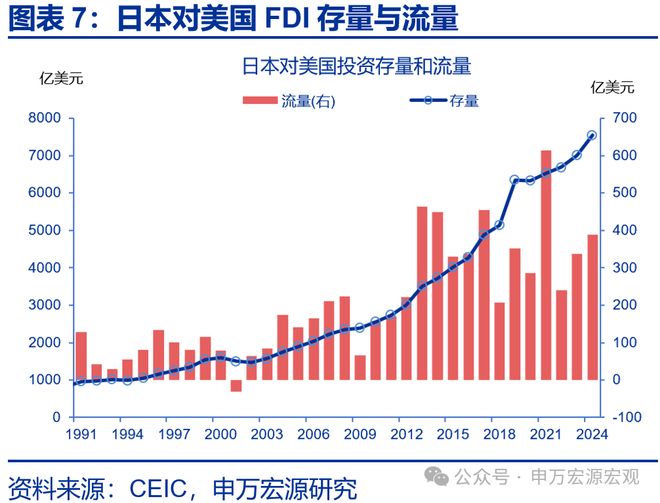_虚构贸易背景_虚假贸易构成什么罪