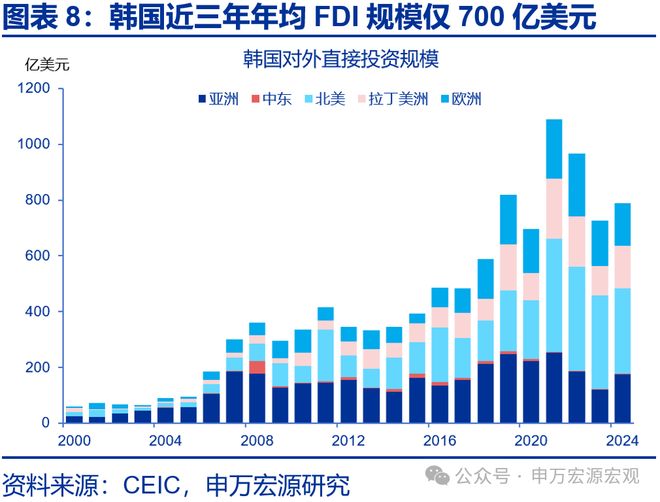 虚假贸易构成什么罪_虚构贸易背景_