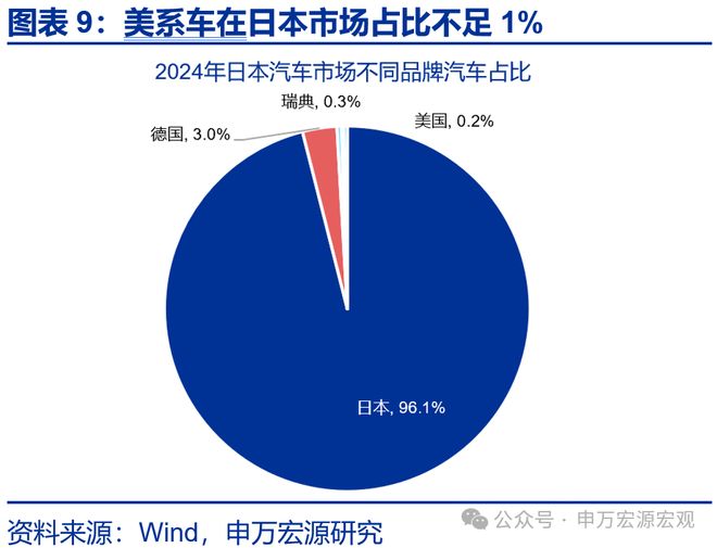 _虚假贸易构成什么罪_虚构贸易背景