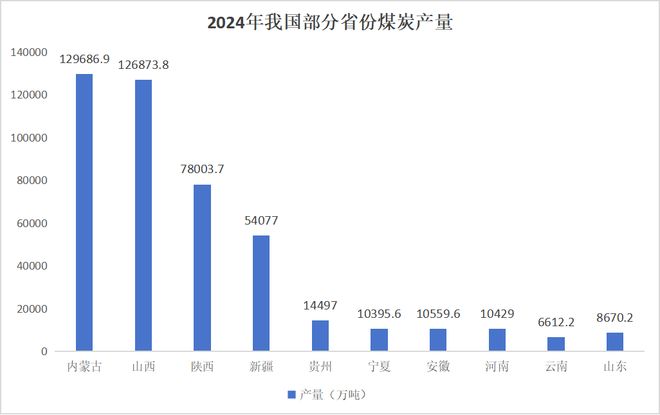 山西煤老板传奇故事_山西的煤老板歌曲_