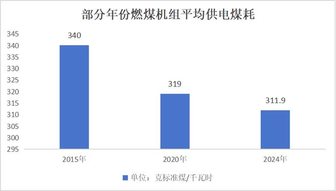 _山西的煤老板歌曲_山西煤老板传奇故事