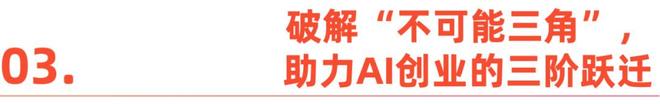 云融资服务平台_云融资模式_