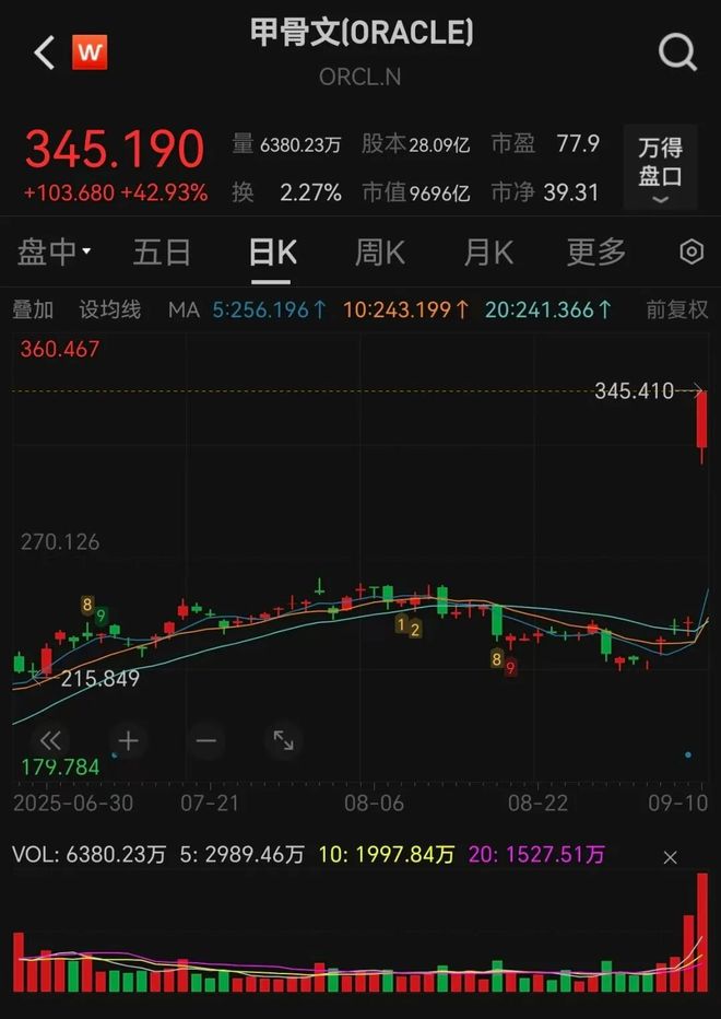 首富今天争宠了吗__今天首富