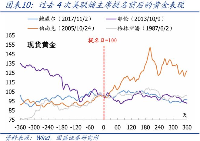 临武县换届拟提拔人选__社团换届人选