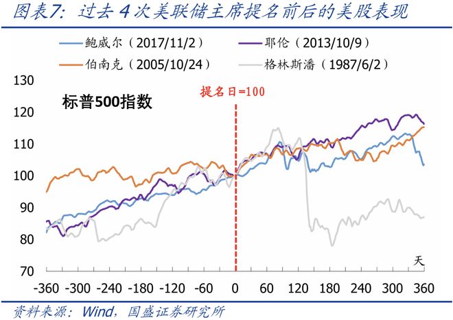 社团换届人选_临武县换届拟提拔人选_
