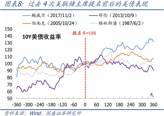 社团换届人选_临武县换届拟提拔人选_