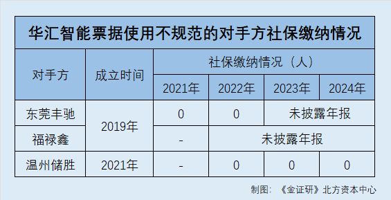 票据不足是什么意思__票据的补救措施有哪些
