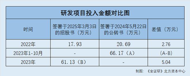 票据的补救措施有哪些_票据不足是什么意思_