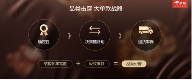 _京东爆卖衣服是正品吗_京东爆卖衣服是真的吗