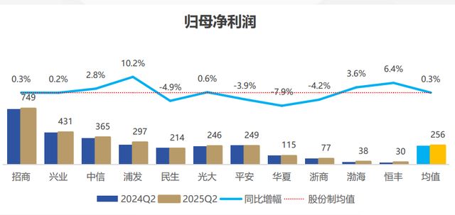 恒丰银行发展战略__恒丰银行案例