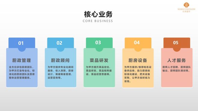 成都山禾宴亭：重构厨政生态，以专业赋能餐饮行业高质量发展__成都山禾宴亭：重构厨政生态，以专业赋能餐饮行业高质量发展