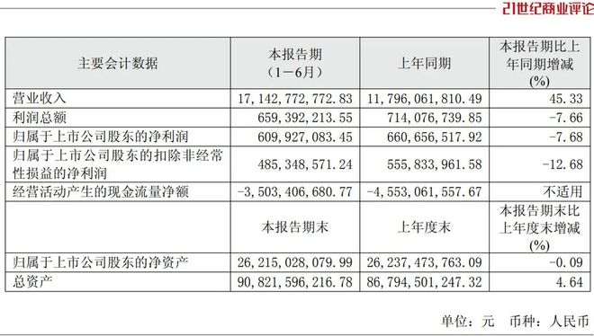 中山风力发电设备有限公司__龙头寺到九龙汽车时刻