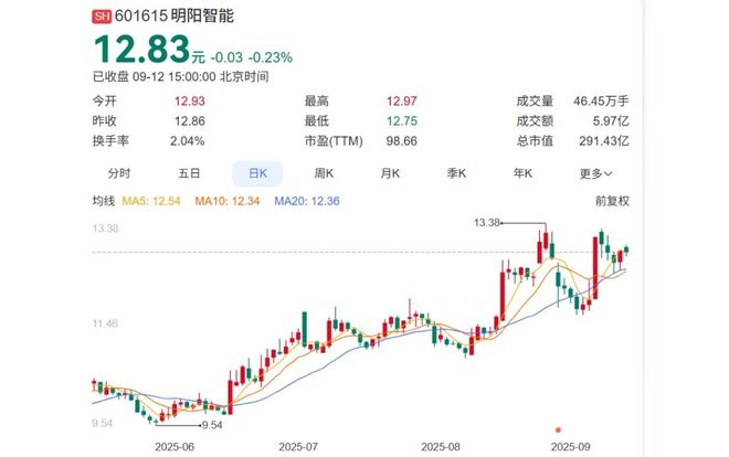 中山风力发电设备有限公司__龙头寺到九龙汽车时刻