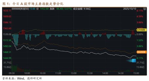 均衡化处理是什么__均衡化的概念