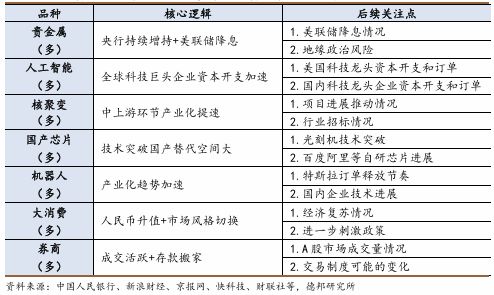 均衡化处理是什么_均衡化的概念_