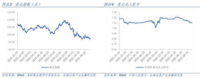 汪毅：无惧市场波动，慢牛仍在进行__汪毅：无惧市场波动，慢牛仍在进行