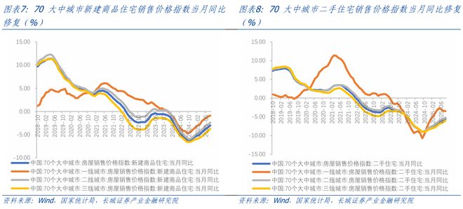 汪毅：无惧市场波动，慢牛仍在进行_汪毅：无惧市场波动，慢牛仍在进行_