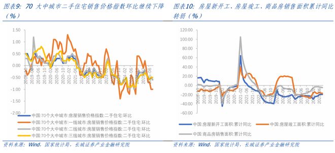 汪毅：无惧市场波动，慢牛仍在进行_汪毅：无惧市场波动，慢牛仍在进行_