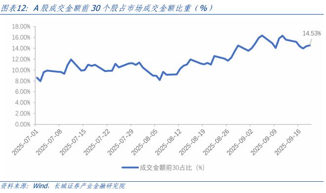 汪毅：无惧市场波动，慢牛仍在进行_汪毅：无惧市场波动，慢牛仍在进行_