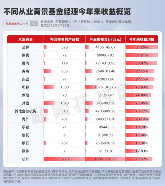 券商派点制度__券商派点什么意思