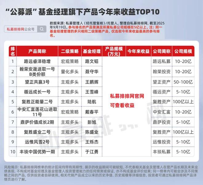 券商派点什么意思__券商派点制度
