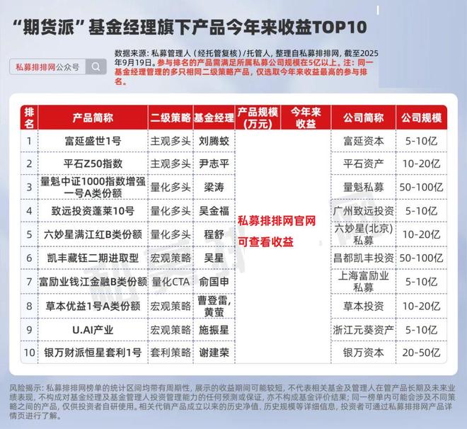 券商派点制度_券商派点什么意思_