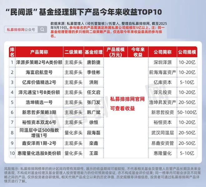 券商派点什么意思__券商派点制度