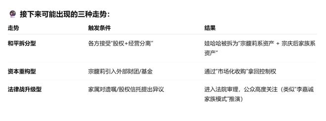 _宗馥莉有多少个亿_宗馥莉这水平怎么接班啊