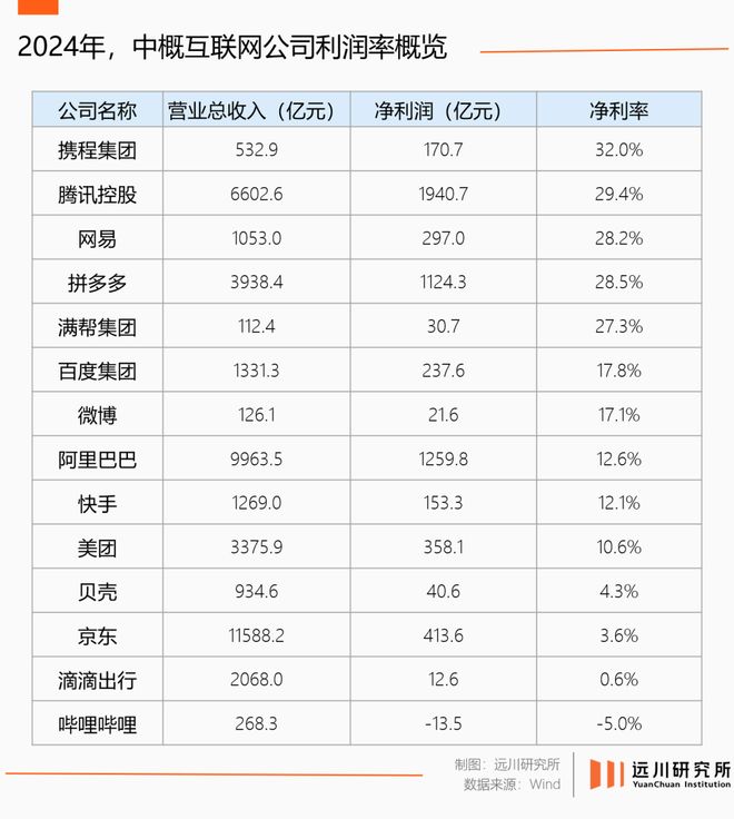 女孩乘滴滴顺风车__雷迪司一直滴滴的在响