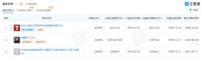 娃哈哈接班人宗馥莉视频__娃哈哈集团宗馥莉
