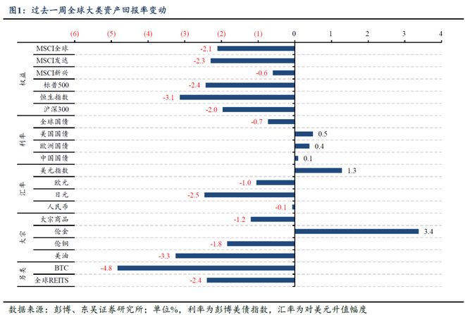 特朗普调高5500亿关税_特朗普的新关税政策是什么_