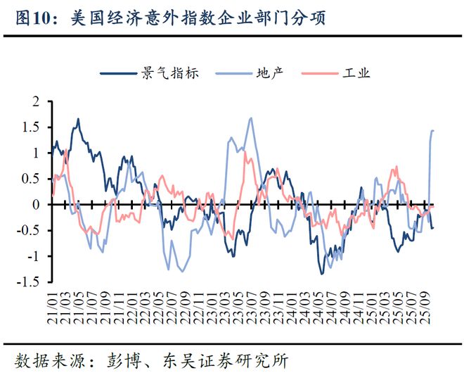 特朗普的新关税政策是什么_特朗普调高5500亿关税_