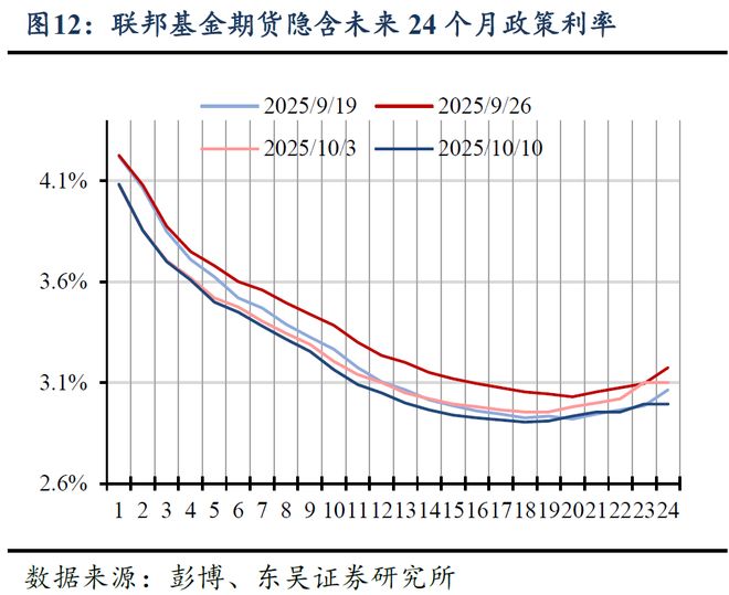 _特朗普的新关税政策是什么_特朗普调高5500亿关税
