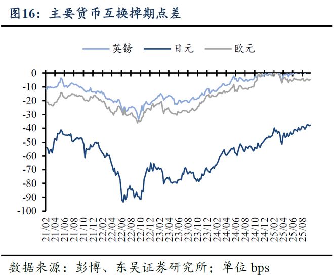 特朗普的新关税政策是什么_特朗普调高5500亿关税_
