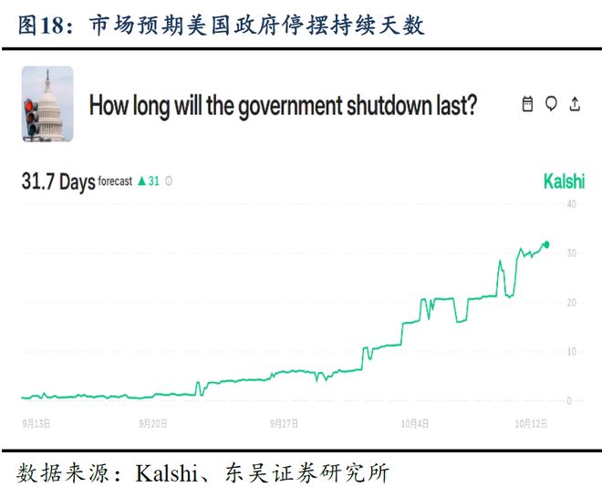 特朗普的新关税政策是什么_特朗普调高5500亿关税_