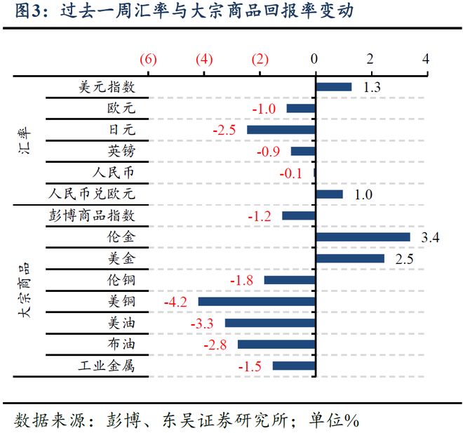 特朗普调高5500亿关税_特朗普的新关税政策是什么_
