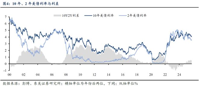 特朗普调高5500亿关税_特朗普的新关税政策是什么_