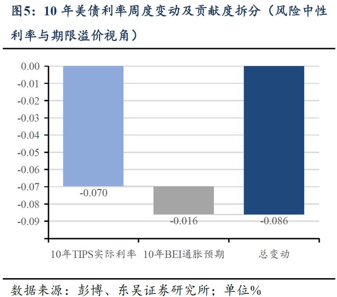 特朗普的新关税政策是什么_特朗普调高5500亿关税_